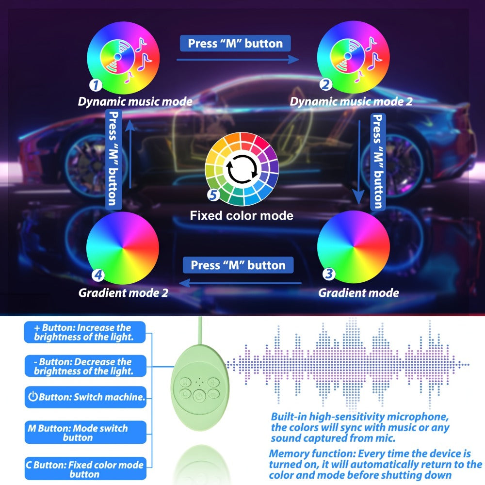 Edge-Lighted Car Floor Mats, Four-Piece Set with App-Controlled RGB Strip and Soft or PU Surface Options