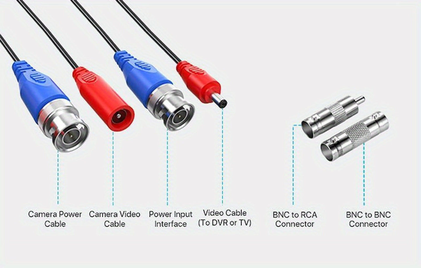 CCTV BNC Cable 4-Pack 100ft 30M, ZOSI Video Power 2-in-1 Security Camera Cable with BNC Connector and DC Plug