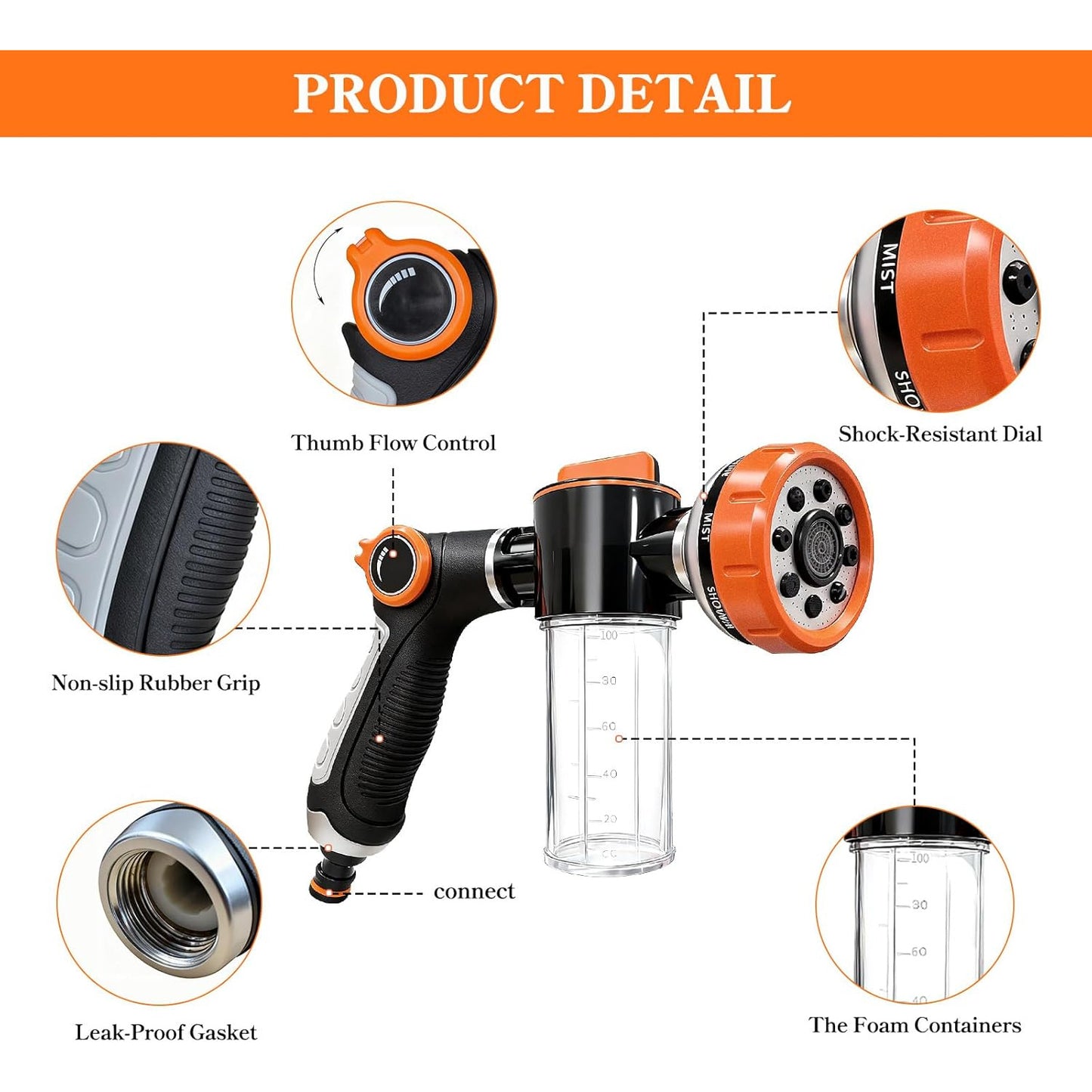 Dog Wash Hose Attachment 8-in-1 Spray Nozzle with 100cc Soap Dispenser – Pet Shower Sprayer for Bathing Dogs, Car Wash & Garden Watering