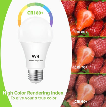 3-Way LED Light Bulb A19 40 60 100W Equivalent 1500 Lumens E26 Base – Soft White 2700K & Daylight 5000K Three-Way Bulb for Bedroom Living