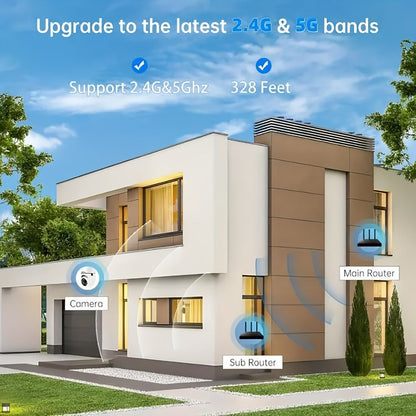 Indoor Security Camera 2-Pack with 355° Pan-Tilt, Dual-Band WiFi, Color Night Vision and SD or Cloud Storage