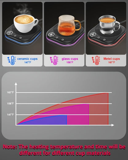 Desktop Coffee Cup Warmer 40W Temperature Display 3 Settings 1- Timer Auto Shut-Off Smart for Entryways, Bedrooms and Living Spaces