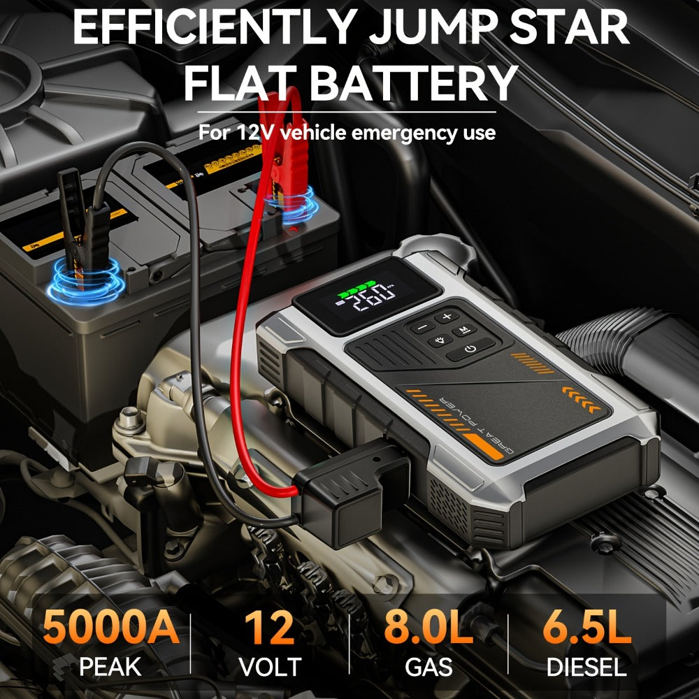 Portable Jump Starter 9-in-1 with Air Compressor – 12V Car Battery Booster for 8.0L Gas & 6.5L Diesel, USB-C, LED Emergency Light