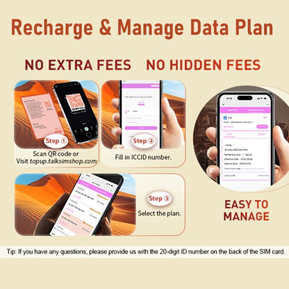 Triple Network SIM Card USA 4G LTE SIMGR AT&T T-Mobile & Verizon Auto-Select for an Everyday Personal Care Routine
