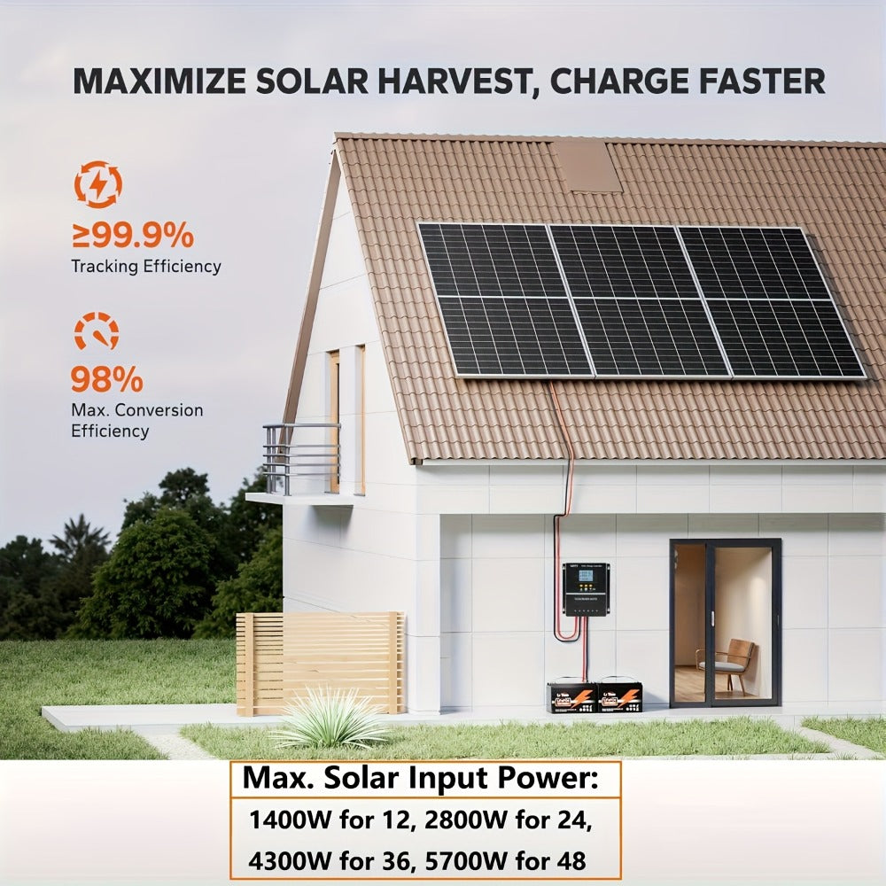 100A MPPT Solar Charge Controller with LCD Display Auto Tracking for 12V 24V 36V 48V Systems Lead-Acid Lithium LiFePO4 Batteries Off-Grid
