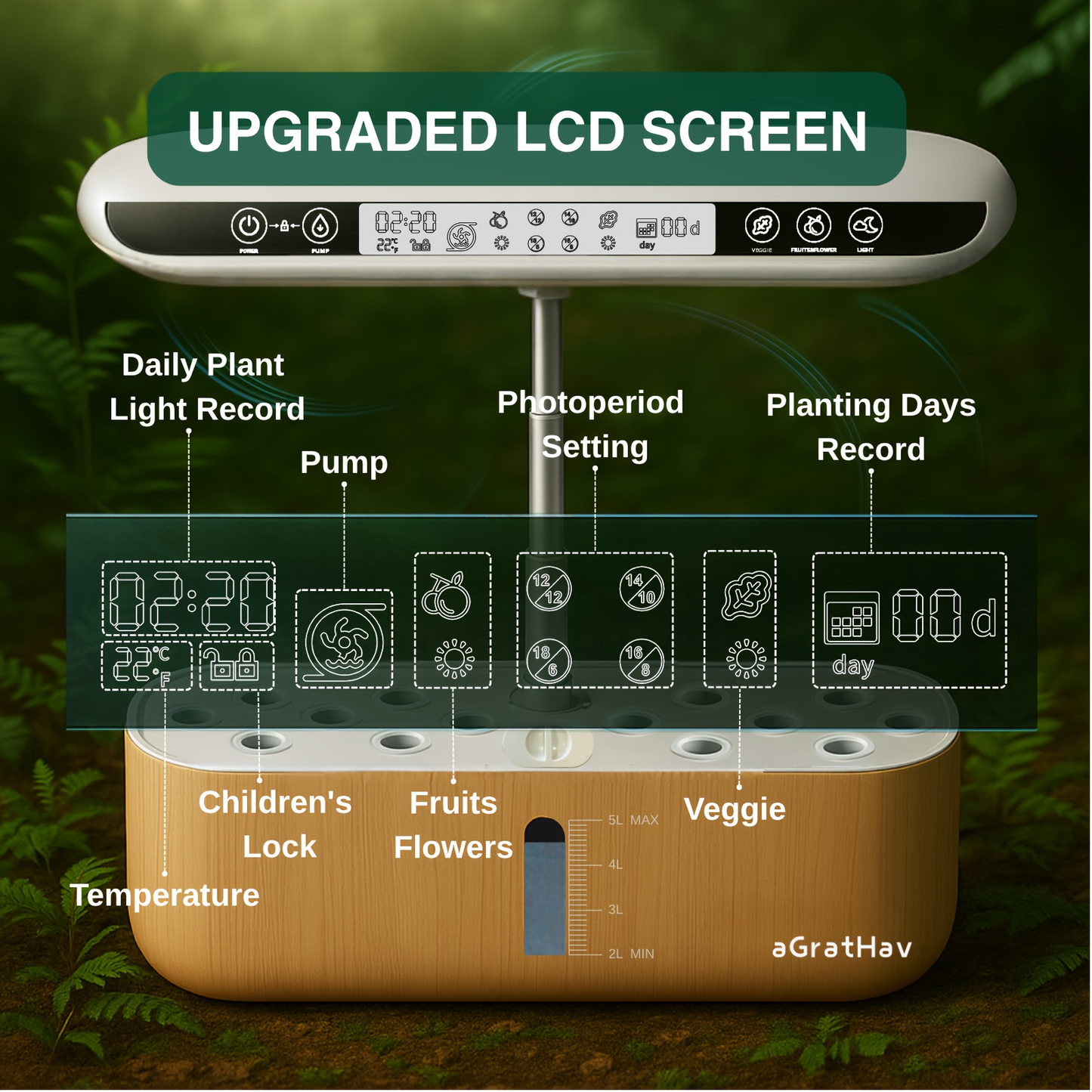 Hydroponic Garden Kit 14-Pod with LED Grow Light – Smart Timer, Quiet Pump & 1.32 Gal Tank, 75-Piece Indoor Herb Garden System