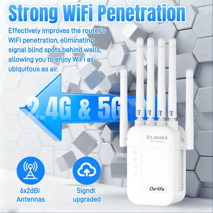 WiFi Extender 2026 Upgraded 6-Antenna Supports 105 Devices - Ultra High-Speed Internet, 4 Modes Repeater AP Router WISP