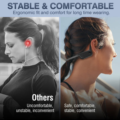 Sport Open Ear Headphones Wireless Bluetooth with Noise-Canceling Mic for an Everyday Personal Care Routine