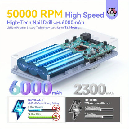 Electric Nail Drill SAVILAND Purple 50, 000 RPM Rechargeable E-File with Display, Forward-Reverse and Accessory Kit