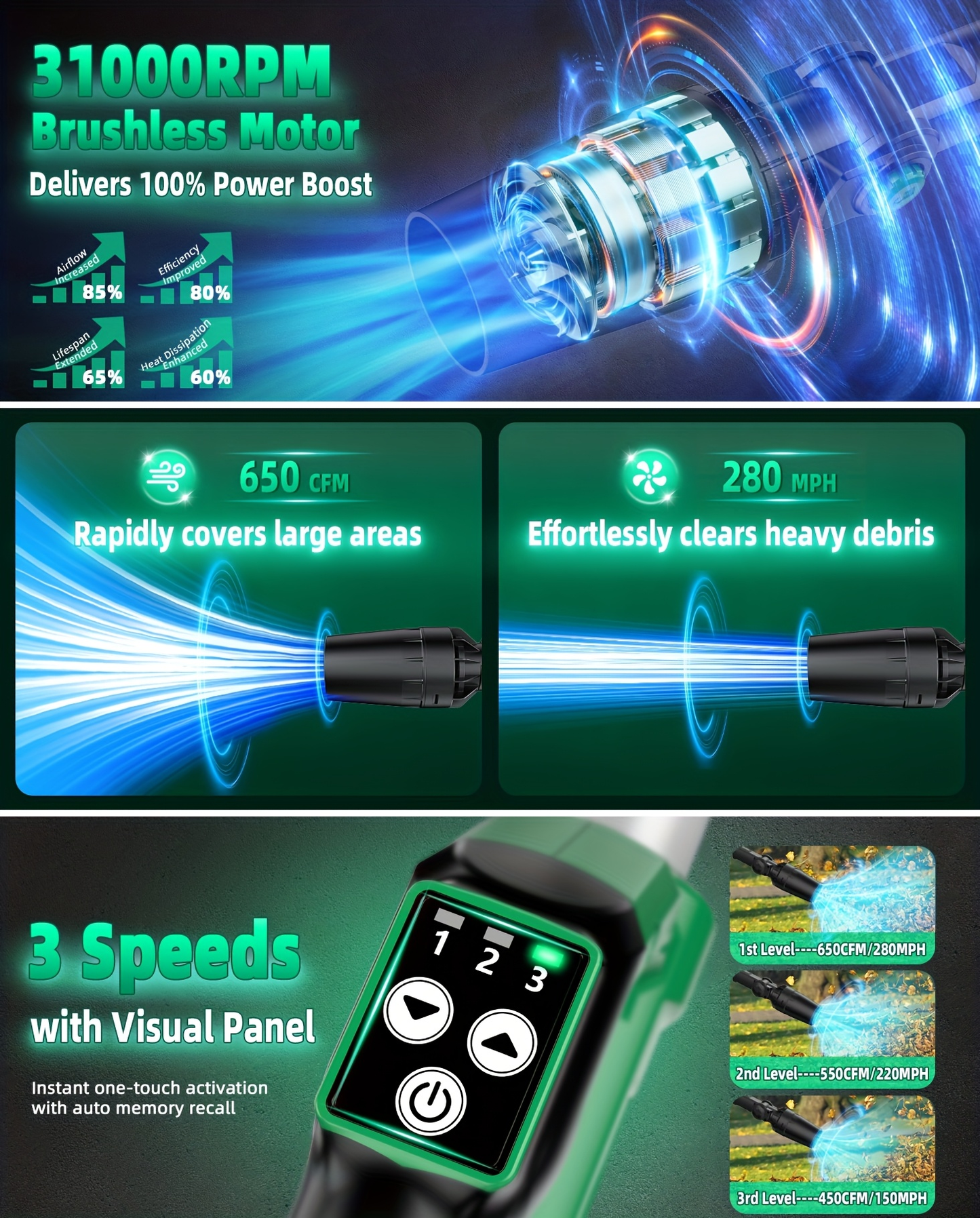 KIMO 20V Cordless Leaf Blower with Telescoping Tube, Three-Speed Label, Charger and One- or Two-Battery 4000mAh Sets