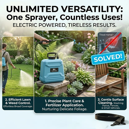 Garden Sprayer Battery Powered Electric USB Rechargeable 1.6-2.4 Gal with 3 Mist Nozzles Adjustable for Garden, Patio and Yard Use