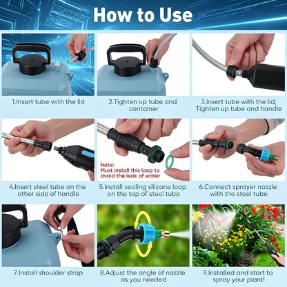 Garden Sprayer Battery Powered Electric USB Rechargeable 1.6-2.4 Gal with 3 Mist Nozzles Adjustable for Garden, Patio and Yard Use