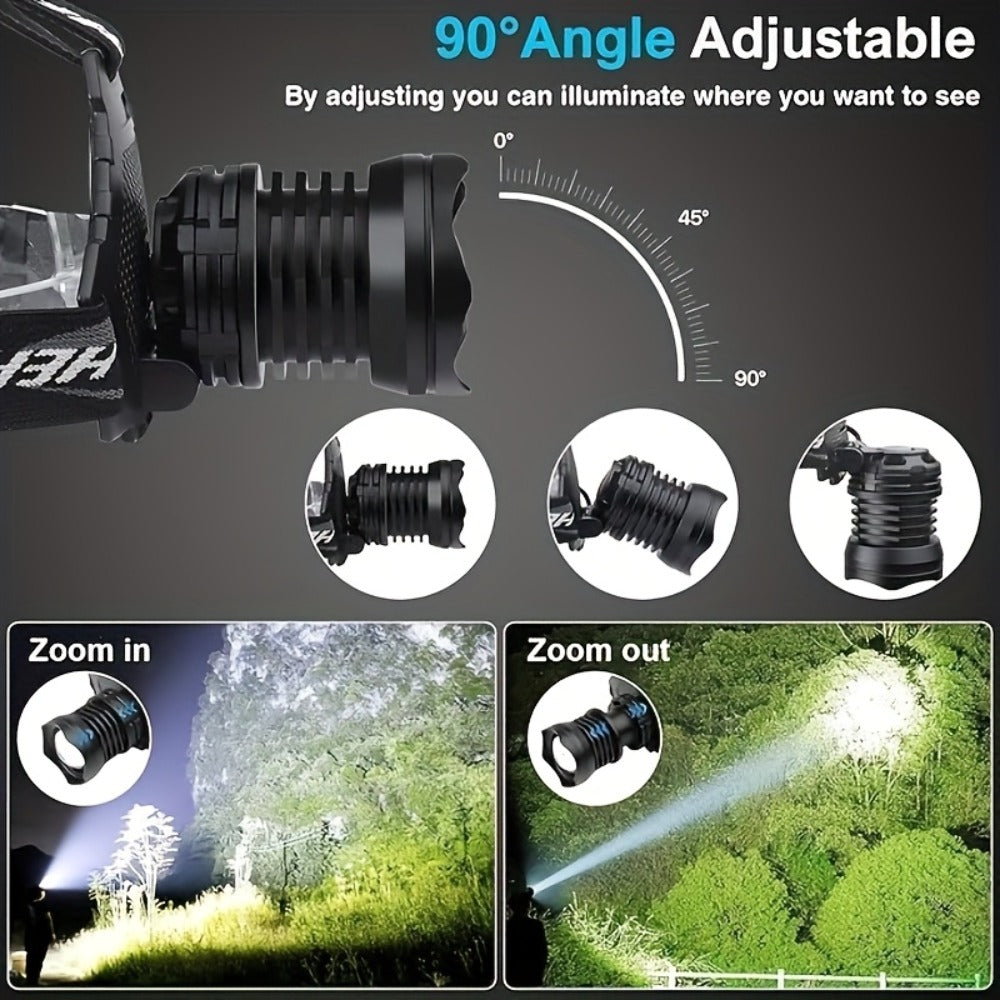 XHP70 Rechargeable Zoom Headlamp with 1700-Lumen Label, 6000mAh Battery and Three Beam Modes