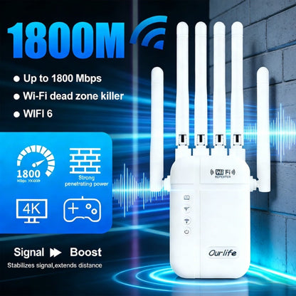 5000 Sq Ft WiFi Signal Booster Alexa Compatible – 6-Antenna Extender Covers 52 Devices, Ethernet Port, 1-Button WPS Setup