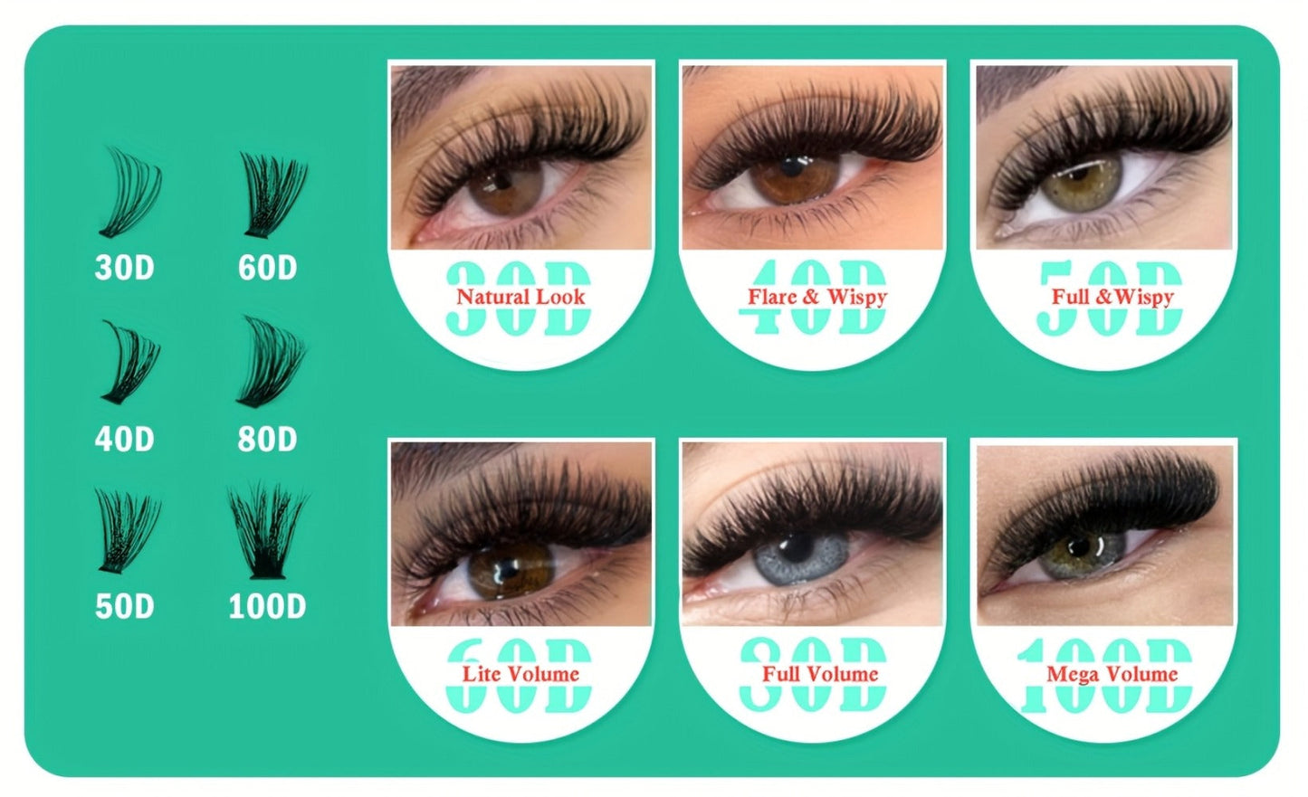 Lash Clusters Kit 708Pcs with Tweezers, Glue & Brush – Soft Silky Fiber False Eyelashes Full Voluminous DIY Lash Extension Set for Party