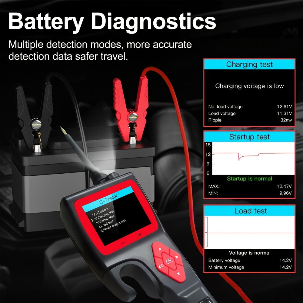 Automotive Circuit Tester Topdiag P200 Pro 9-30V Oscilloscope Multimeter Relay Fuel Injector for Entryways, Bedrooms and Living Spaces