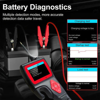 Automotive Circuit Tester Topdiag P200 Pro 9-30V Oscilloscope Multimeter Relay Fuel Injector for Entryways, Bedrooms and Living Spaces