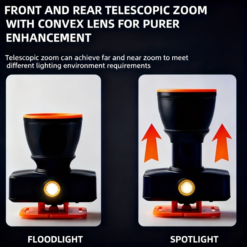 Rechargeable Spotlight Headlamp with Three Modes, Motion Sensor, USB Cable and Up to 8-Hour Label