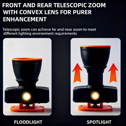 Rechargeable Spotlight Headlamp with Three Modes, Motion Sensor, USB Cable and Up to 8-Hour Label
