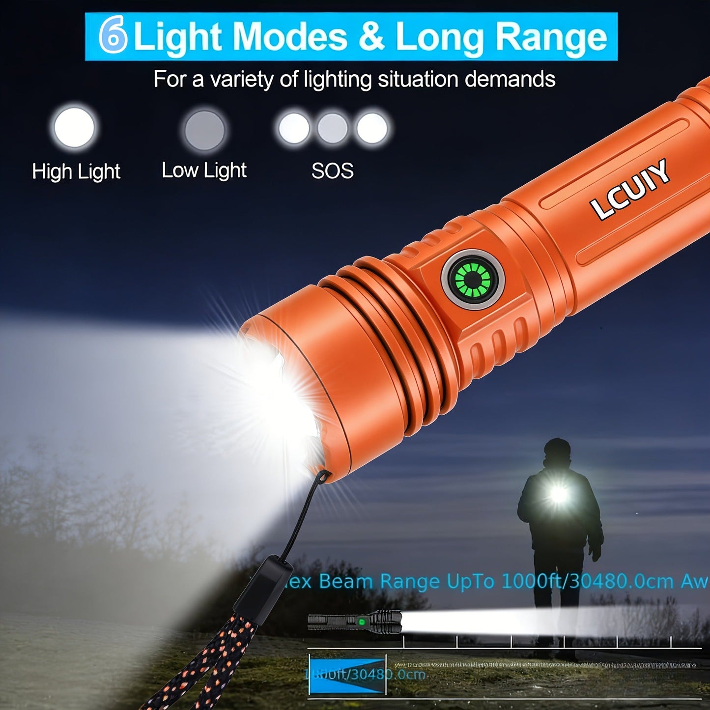 Flashlight 4500-Lumen Fresnel Lens Rechargeable Hand Torch with Six Modes in Two Model Options