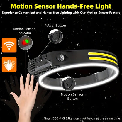Three-Pack COB and LED Headlamps with 230° Beam, Five Modes, Motion Sensor and Six Hooks Included