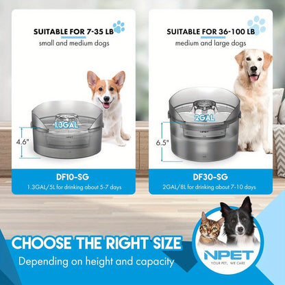 Dog Water Fountain 2 Gallon NPET DF30 – Automatic Pet Water Dispenser Triple Filtration with Splatter Guard & Cleaning Kit for Large Dogs