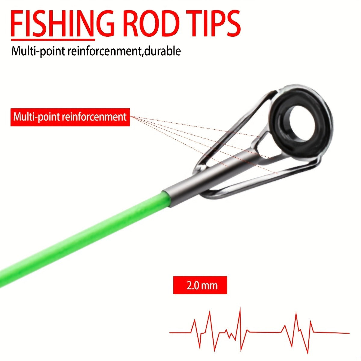 Baitcasting Rod and Reel Combo Set – Medium-Fast Action Telescopic Fishing Rod with Line, Lures, Accessories Box & Carry Bag