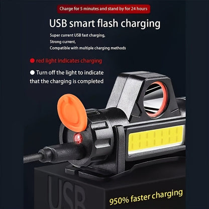Rechargeable Headlamp 4 Pack, COB LED Head Lamp with Magnetic Base, USB Rechargeable Super Bright Headlight
