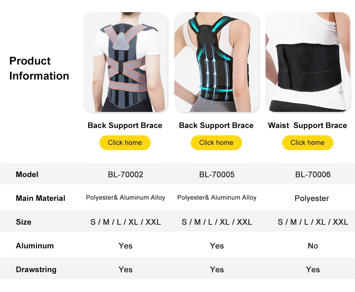 Full-Back Posture Brace with Dual Elastic Straps, Support Panels and S–XXL Size Options for Daily Wear