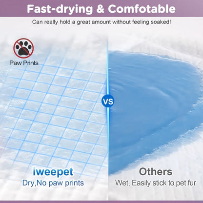 Puppy Pee Pads 100 Count – 6-Layer Super Absorbent Dog Training Pads, Leak-Proof Tear-Resistant Odor Control