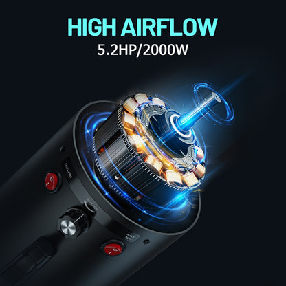 Dog Hair Dryer 3800W High Power – Professional Pet Grooming Blow Dryer with Adjustable Speed & Temperature Control