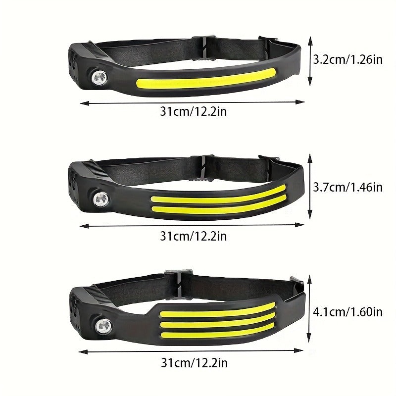 Two-Pack Rechargeable COB Headlamps with 230° Beam, Motion Sensor and Three Light Configurations