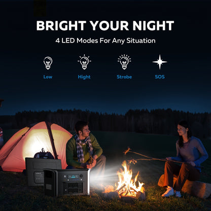 Portable Power Station 1024Wh LiFePO4 Solar Generator - UPS Backup Battery with AC 110V, DC, USB