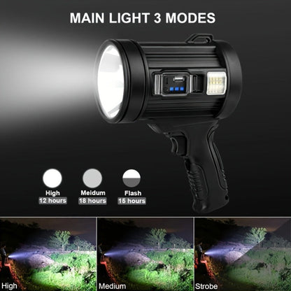 Flashlight IPX4 Solar and USB Rechargeable Searchlight with Six Modes and Three Color Filters