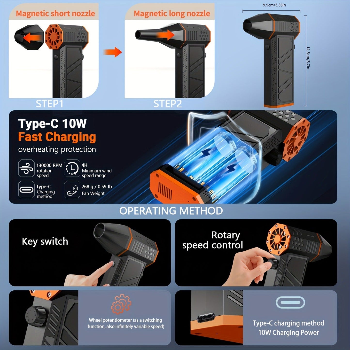 Electric Air Duster 130000RPM Rechargeable Handheld Blower, 3-Speed Wireless Turbine Fan for Computer Keyboard