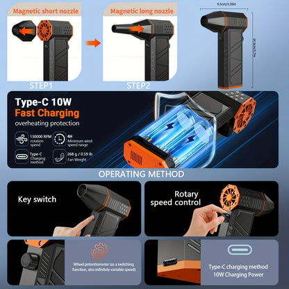 Electric Air Duster 130000RPM Rechargeable Handheld Blower, 3-Speed Wireless Turbine Fan for Computer Keyboard