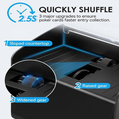 Automatic Playing Card Shuffler for 2, 4 or 6 Decks with One-Button Battery Operation and Transparent Card Chambers