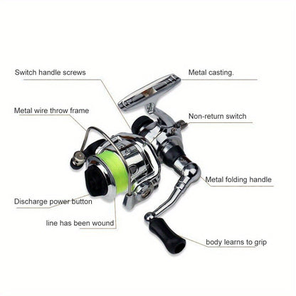 Mini 100 Spinning Fishing Reel – 4.3:1 High-Speed Gear Ratio, Aluminum Alloy Body, Interchangeable Rocker Arm, Ambidextrous