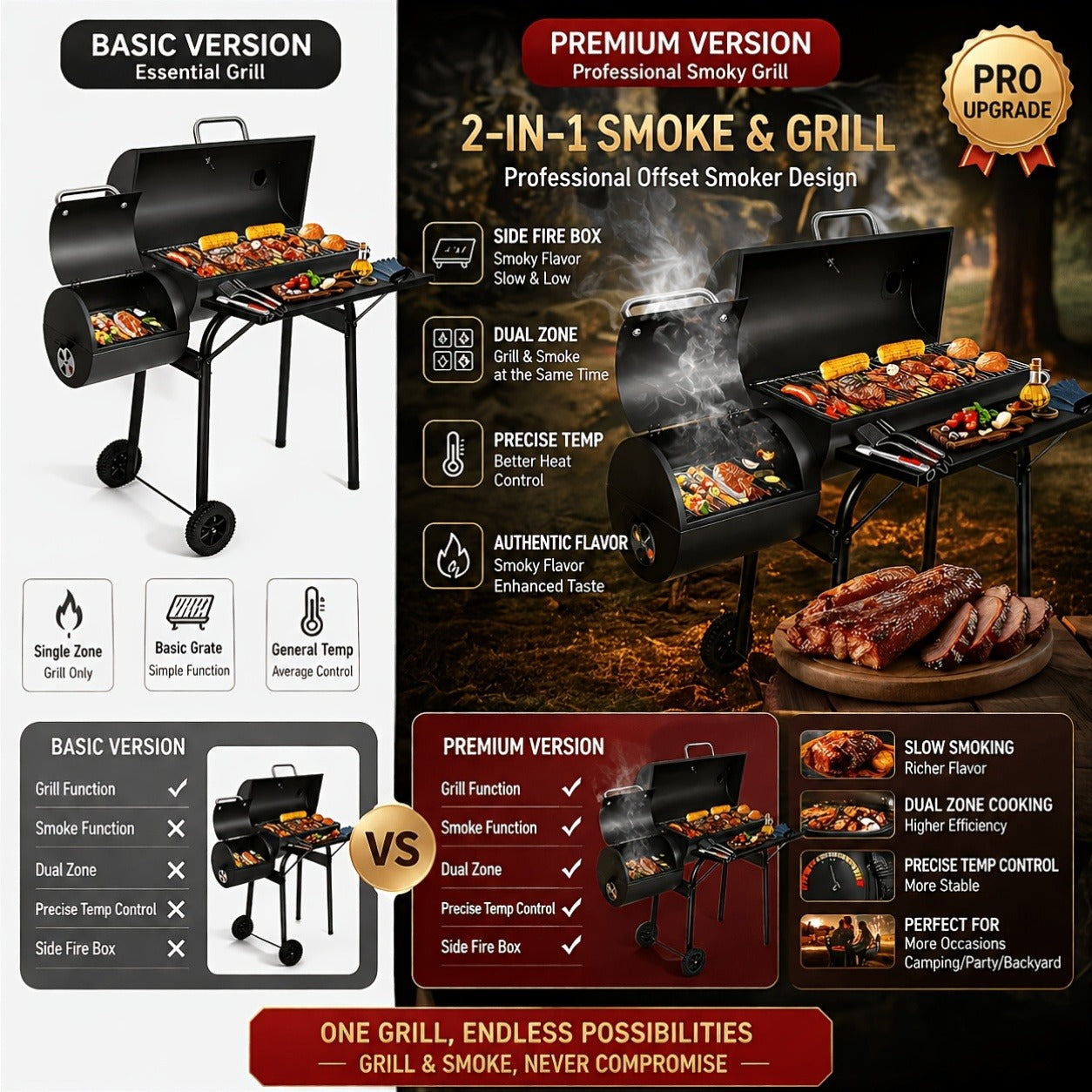 Barrel Charcoal Grill with Offset Smoker, Wheeled Cart, Side Firebox and Two Black Configuration Options