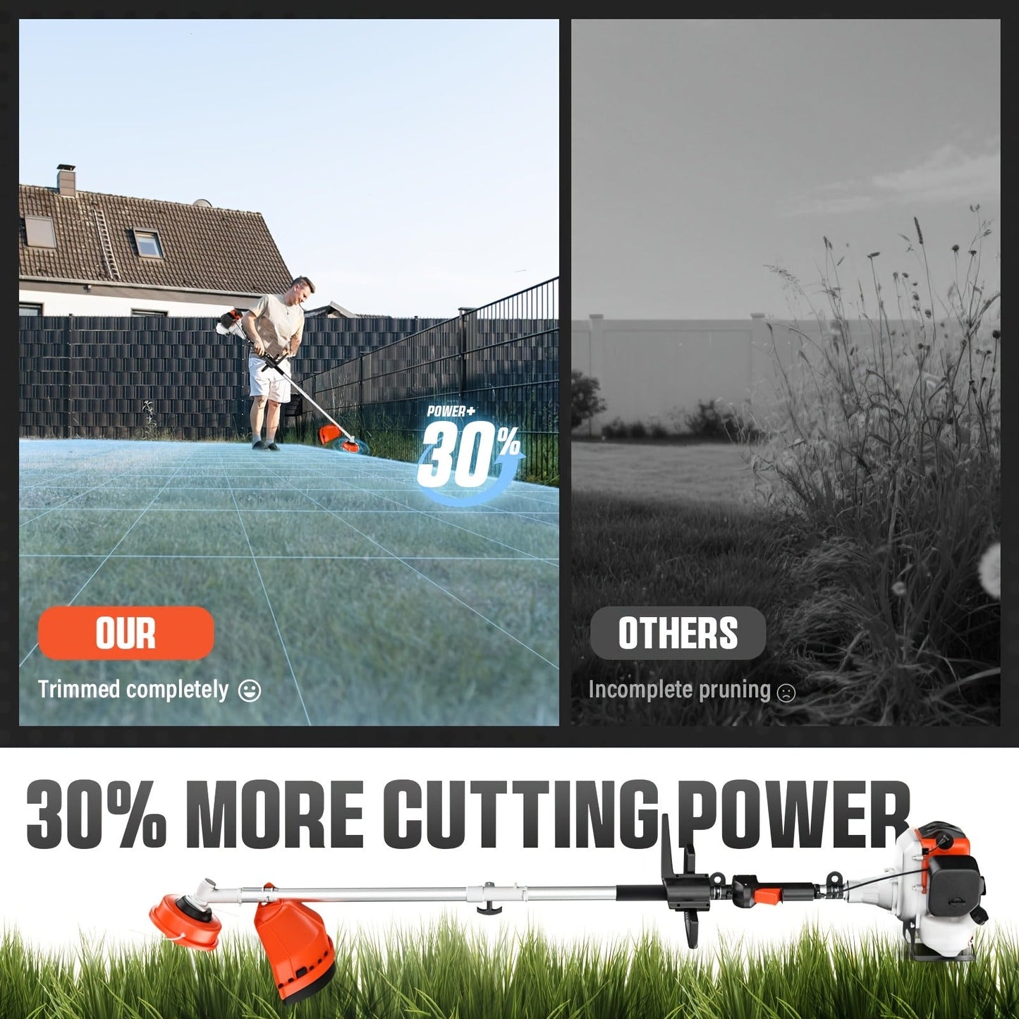 Gas String Trimmer 36CC 2-Cycle Weed Eater, 17" Cutting Swath, Easy Start Technology, Commercial Grade Gas Weed Wacker for Thick Weeds
