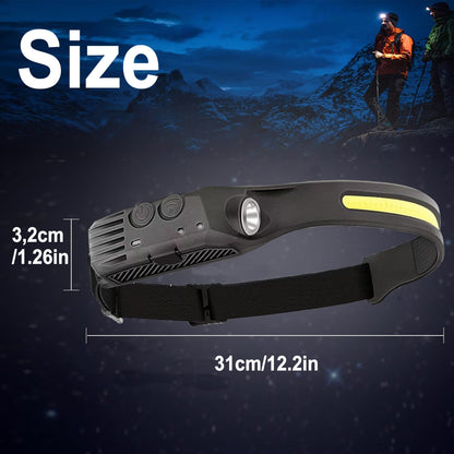 Four-Pack Rechargeable COB Strip Headlamps with 230° Wide-Light Label, Side Spotlight and Motion Sensor