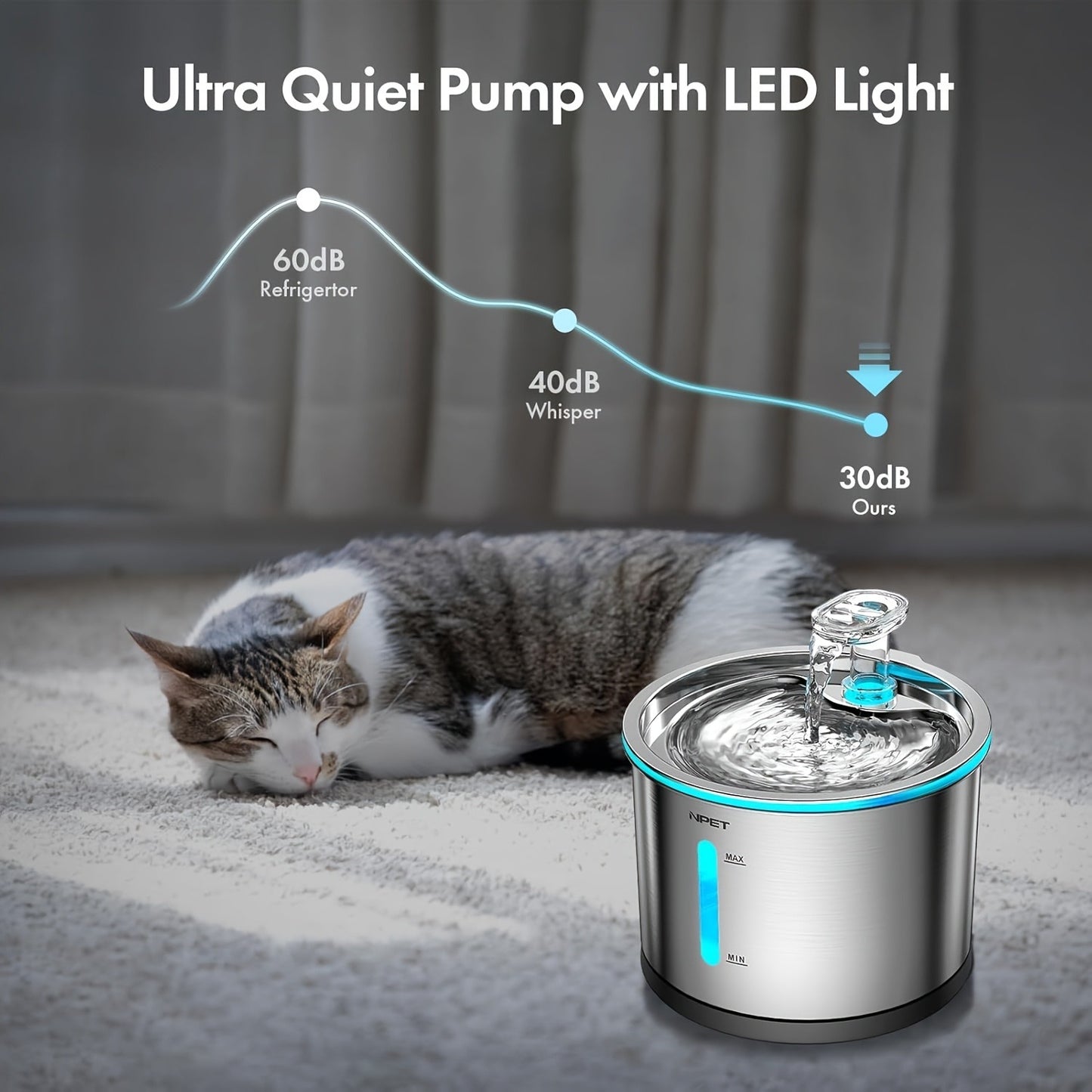 Cat Water Fountain Stainless Steel 50oz/1.5L – Ultra Quiet Auto Pet Water Dispenser with LED Light, Visible Window & Dishwasher Safe
