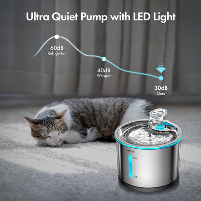 Cat Water Fountain Stainless Steel 50oz/1.5L – Ultra Quiet Auto Pet Water Dispenser with LED Light, Visible Window & Dishwasher Safe