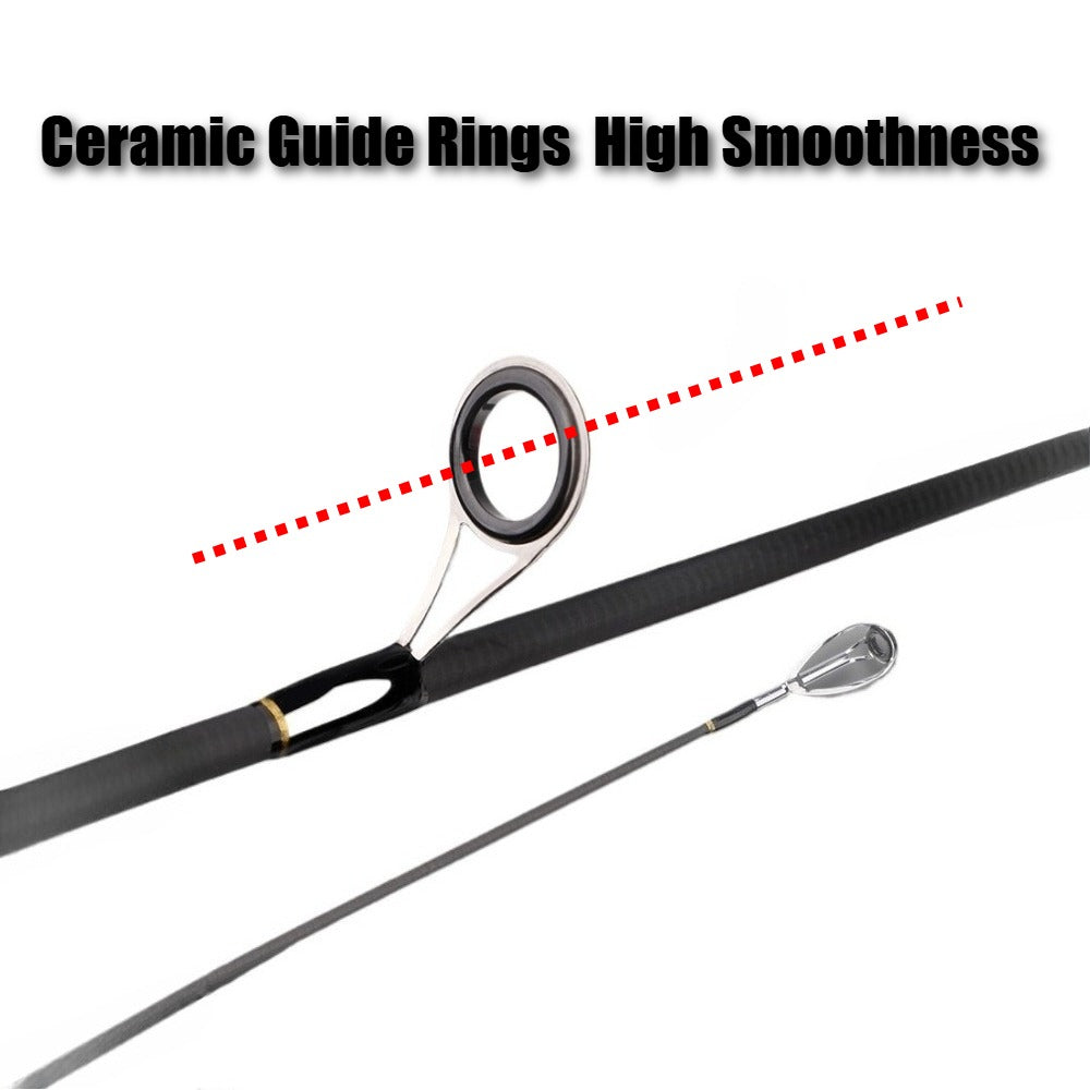 Carbon Fiber Fly Fishing Rod and Reel Combo Set 165cm Aluminum Alloy Reel EVA Grip Left Right Hand Fly Fishing Kit Black Gold Beginner