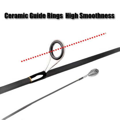 Carbon Fiber Fly Fishing Rod and Reel Combo Set 165cm Aluminum Alloy Reel EVA Grip Left Right Hand Fly Fishing Kit Black Gold Beginner