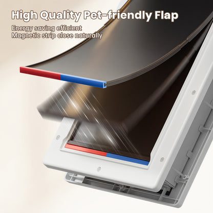 Dog Door 3-Flap Magnetic Pet Door for Interior & Exterior Doors or Wall – Heavy Duty Insulated Doggie Door with Closing Panel