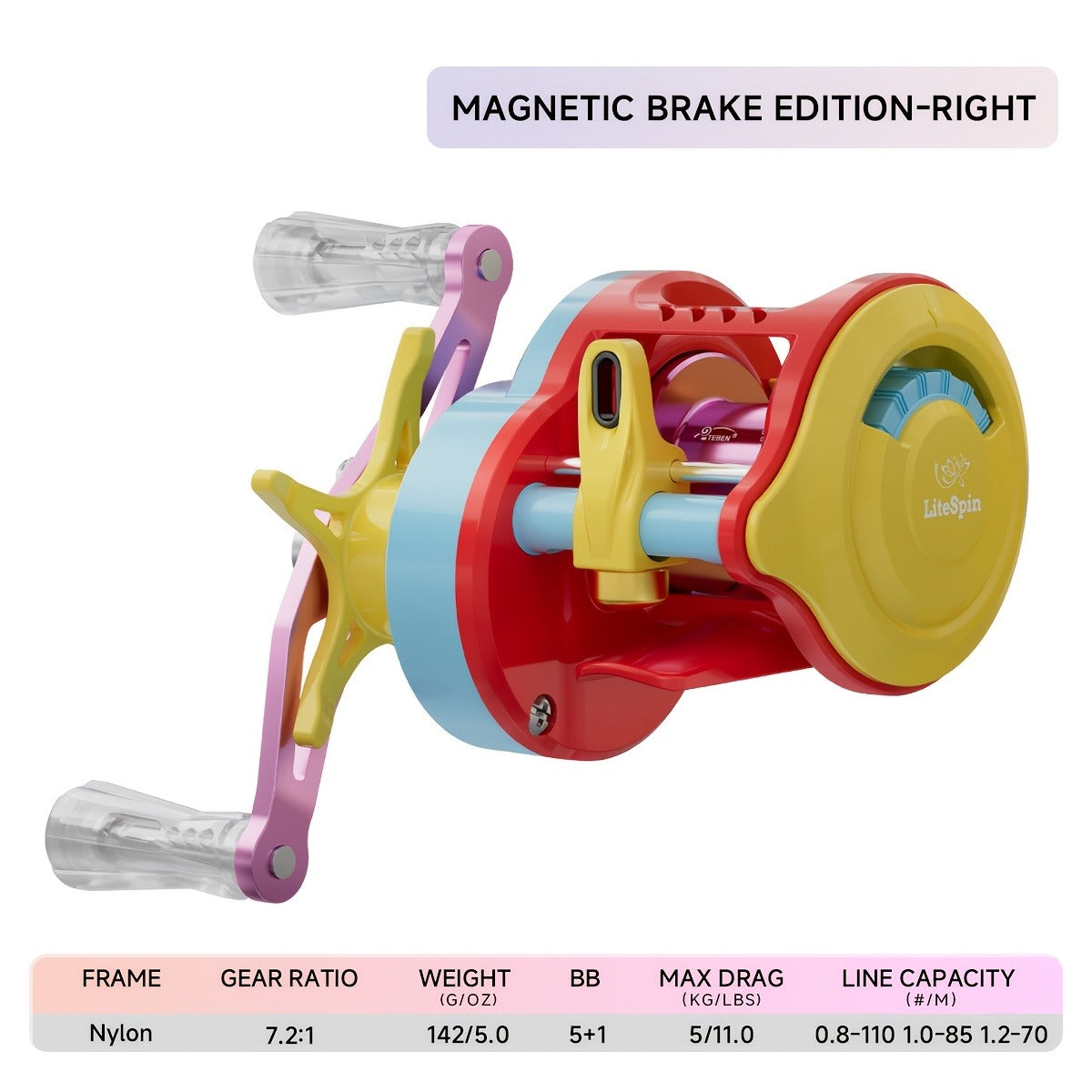 Baitcasting Reel with DC & Magnetic Brake System – 7.2:1 Gear Ratio, 5+1 Metal Bearings, Drag Alarm, Left/Right Hand