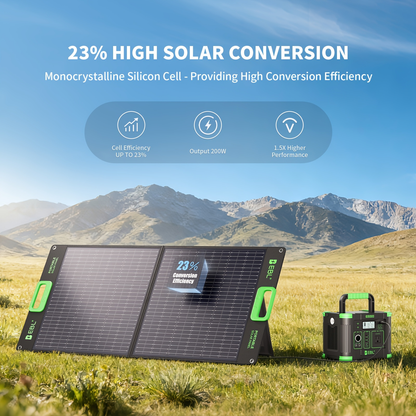 [Portable Solar Panel] 100W Solar Panel for Power Station, Portable Solar Panel with 100W, Foldable Design for Backup Power