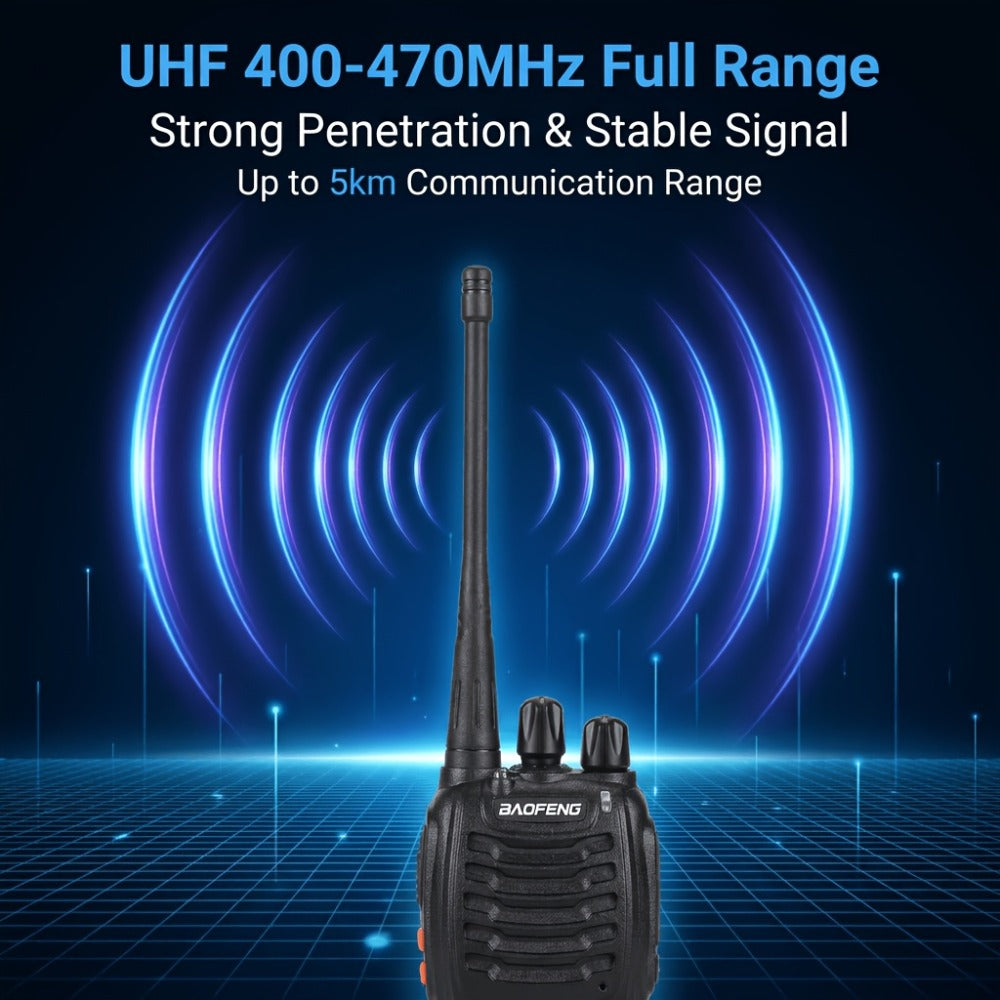 Baofeng UHF Walkie Talkies 16CH 5W, 2/4/6/8/10/12 Pack Two-Way Radios, USB Rechargeable 1500mAh Battery