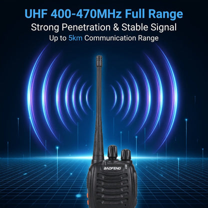 Baofeng UHF Walkie Talkies 16CH 5W, 2/4/6/8/10/12 Pack Two-Way Radios, USB Rechargeable 1500mAh Battery